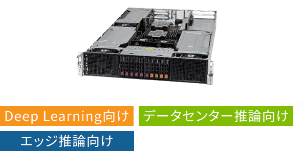 SuperServer SYS-220GP-TNR